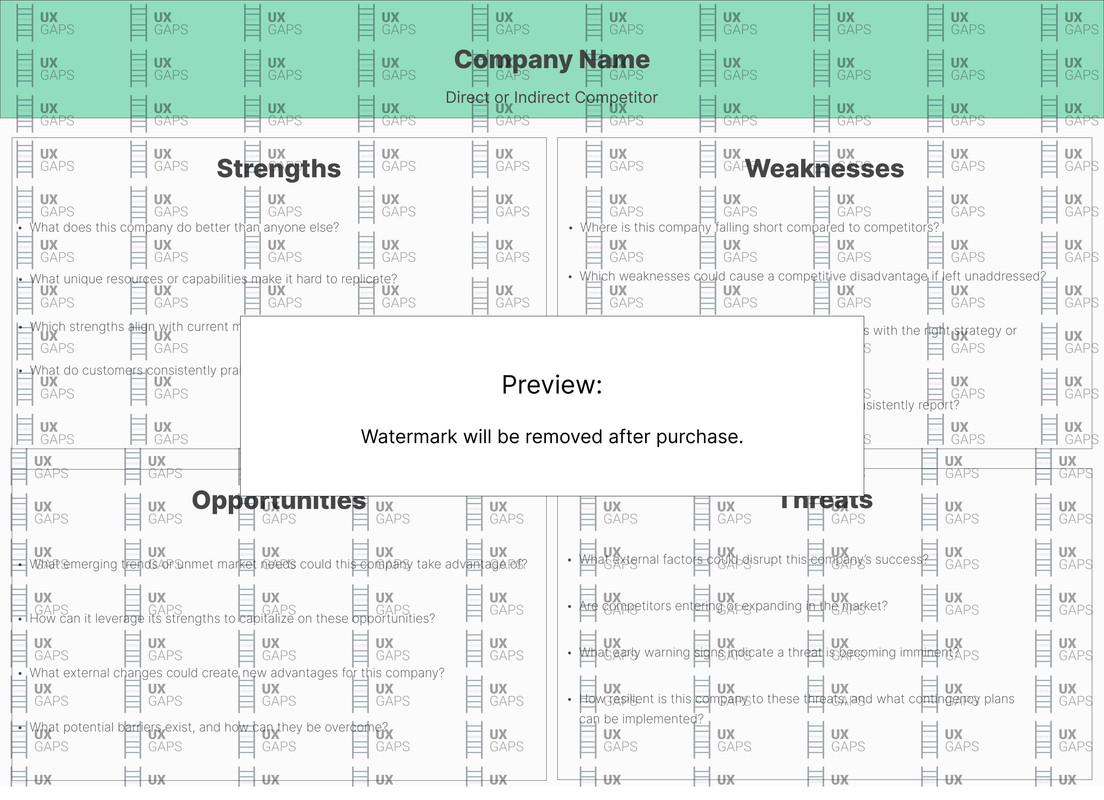 SWOT Analysis Template Preview