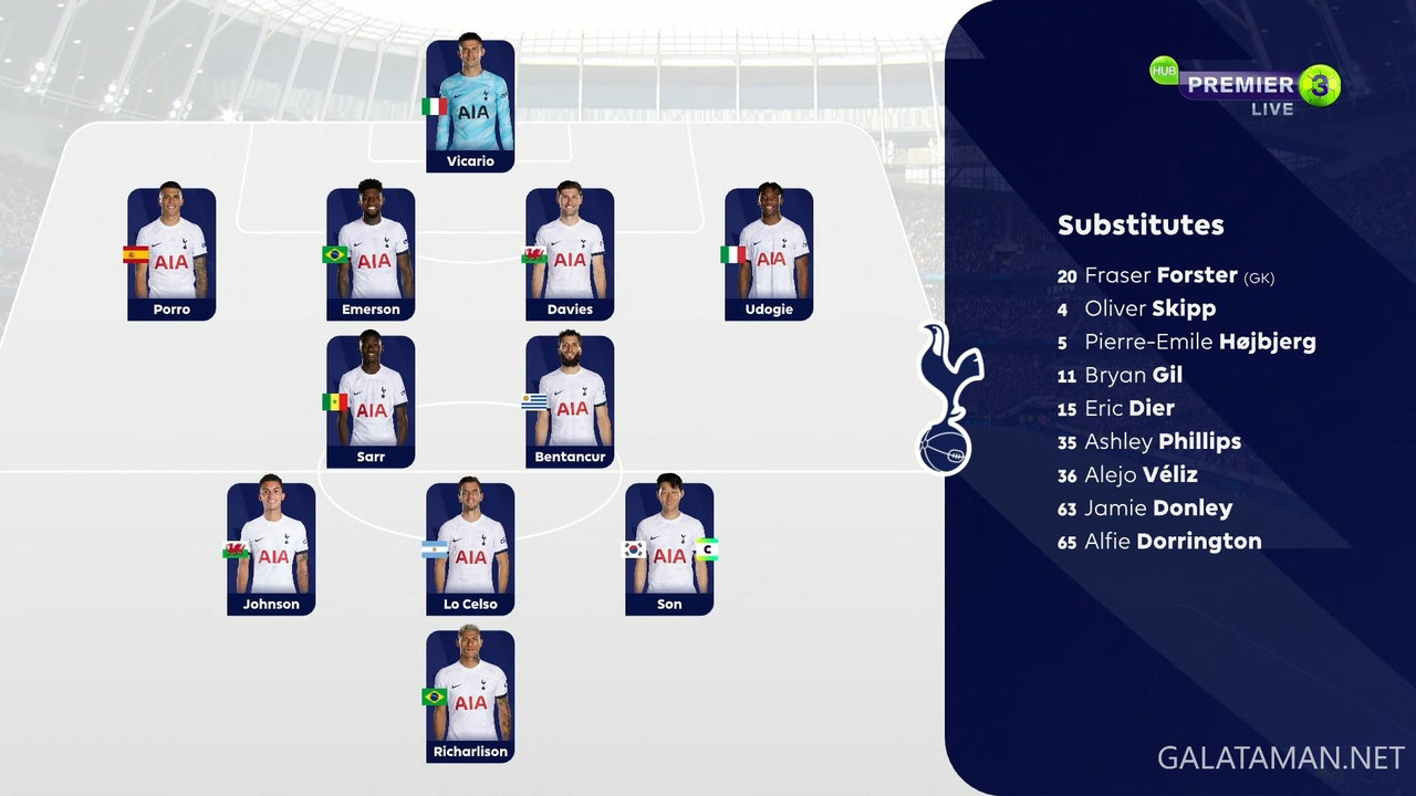 20231231-TOT-BOU-EPL_1HUB-1080.mkv_snapshot_00.07.55.633