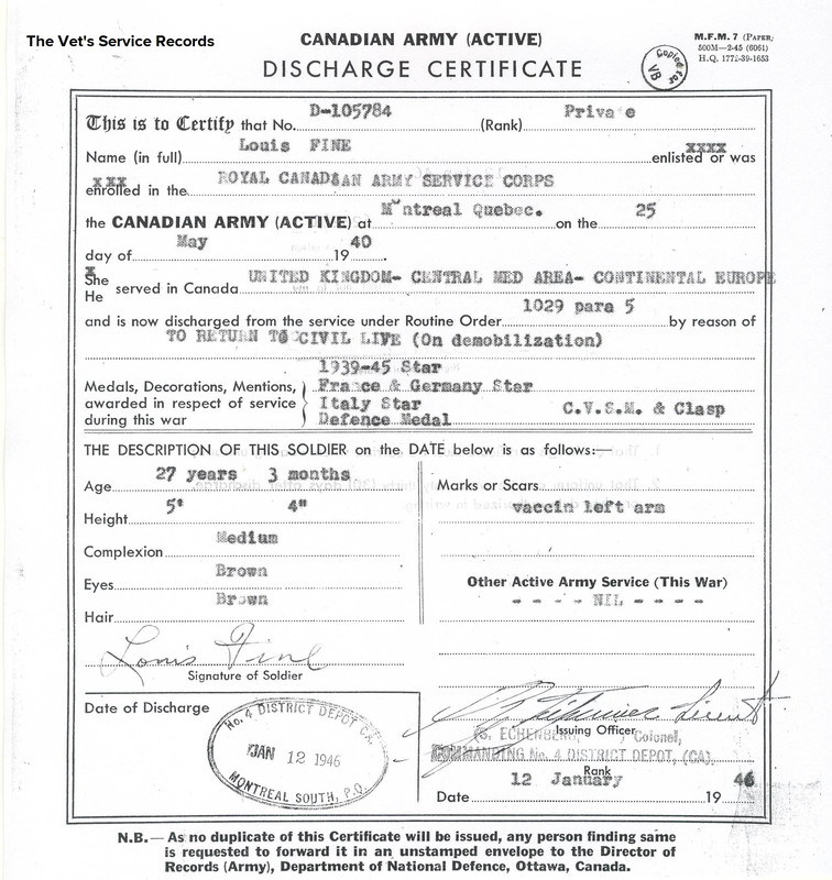 Discharge Certificate--Royal Canadian Army Service Corps--Private Louis Fine
