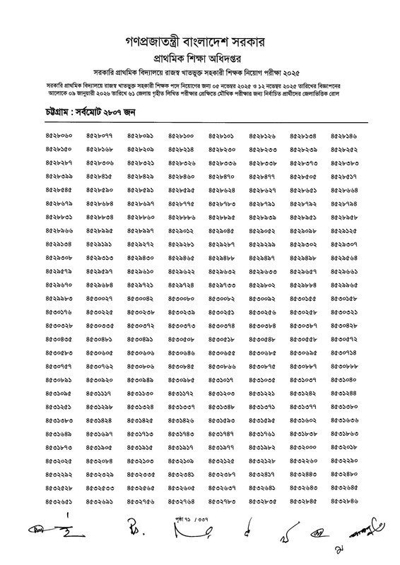 Primary-MCQ-Exam-Result-2026-PDF-073