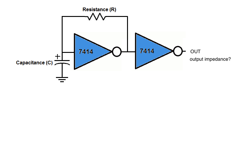 Output Impedance Of 74hc14 Oscillator How To Compute It