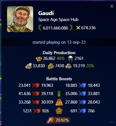 gaudí