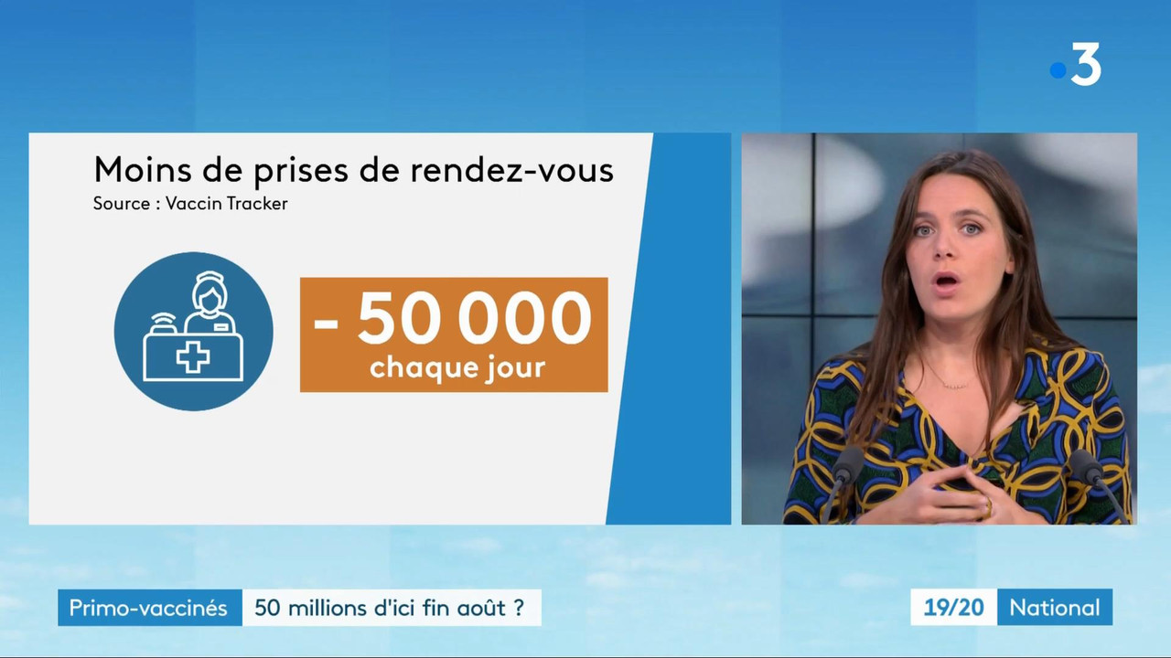 08.18 - 18.30.00 - 19 20   Journal national. Toute l'actualité nation....ts_snapshot_21.10_[2021.08.