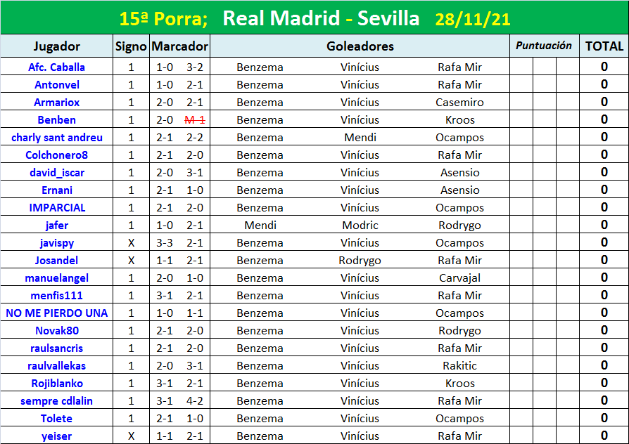 PORRA AL PARTIDO DE LA JORNADA (10ª Edición) TEMP. 2021-22 (1ª Parte) - Página 26 Porra-15