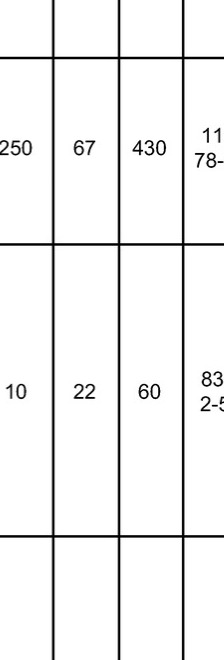 33