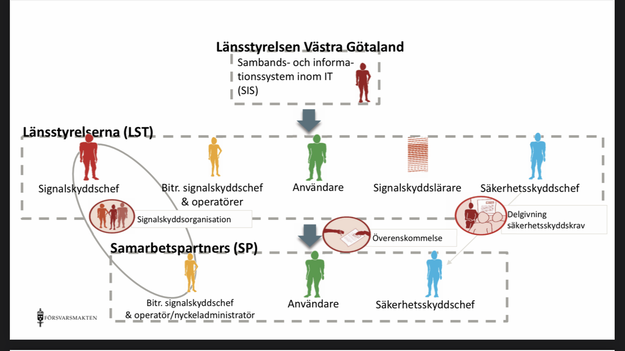 6A610885-0E63-46A7-9CB0-746F97C6B7FD