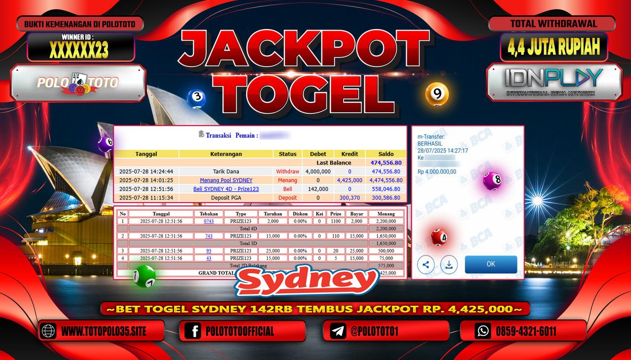 POLOTOTO JACKPOT TOGEL POOL SYDNEY Rp.4.400.000,- LUNAS