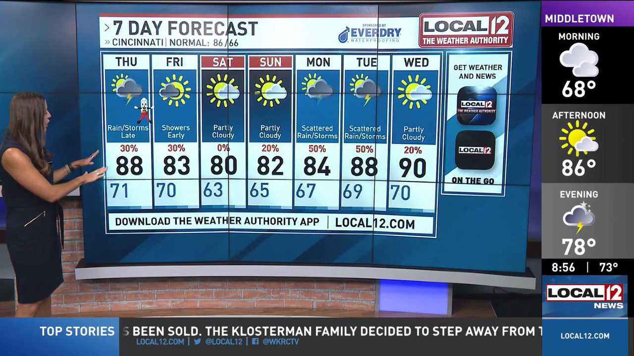 07.28 - 14.00.00 - Good Morning Cincinnati at 9am  ᴺᵉʷ. News coverage....ts_snapshot_02.38_[2022.07.