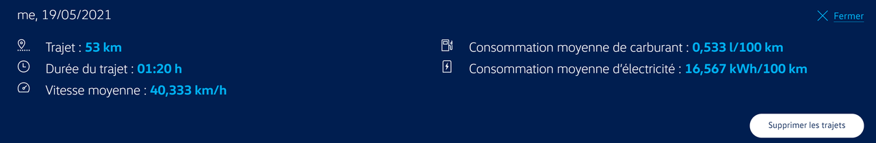 Capture d’écran 2021-05-19 193206