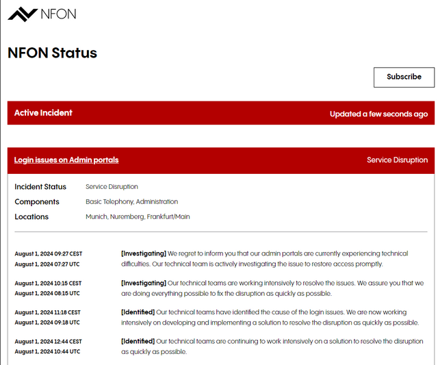 NFON Status NFON Status