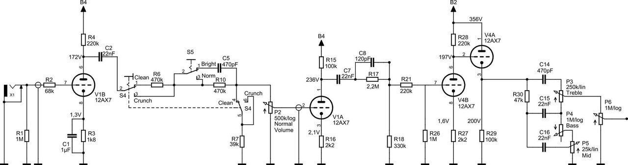 SLOCR2