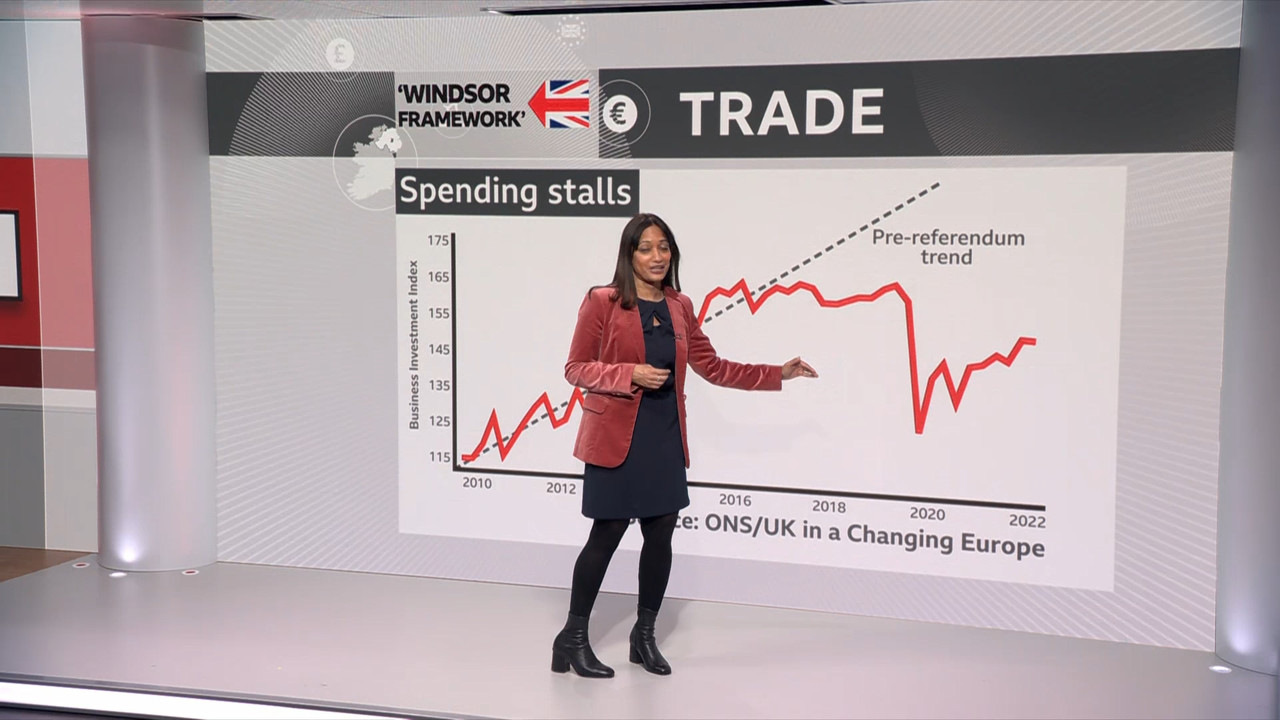 BBC News at Six_20230227_18001830.ts_snapshot_14.02.721