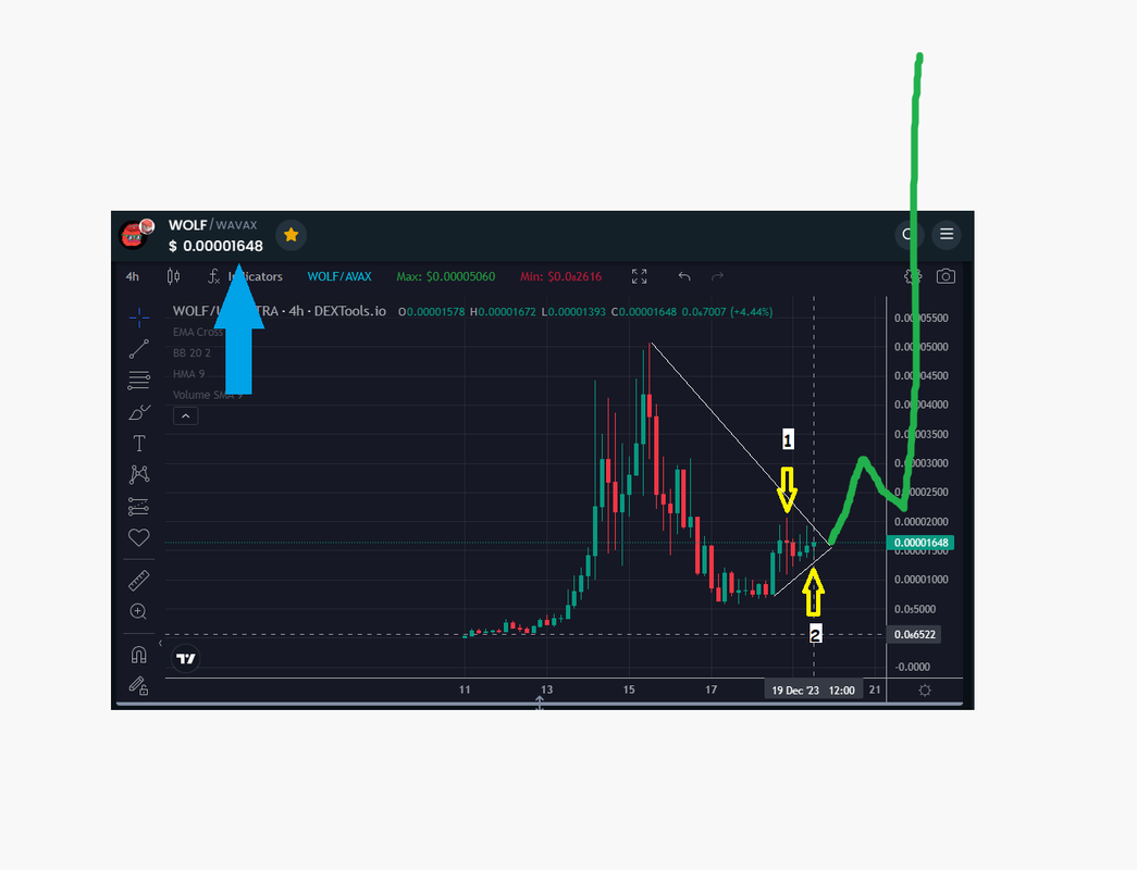 chart.png