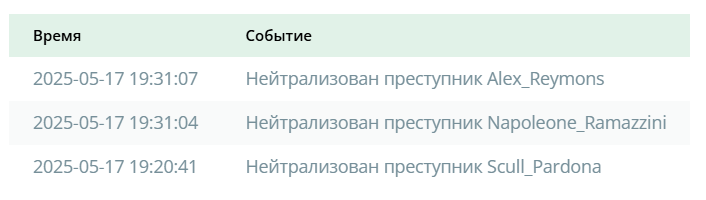 4010488B-04D9-4F91-9DFA-7C6E5A7D5D67