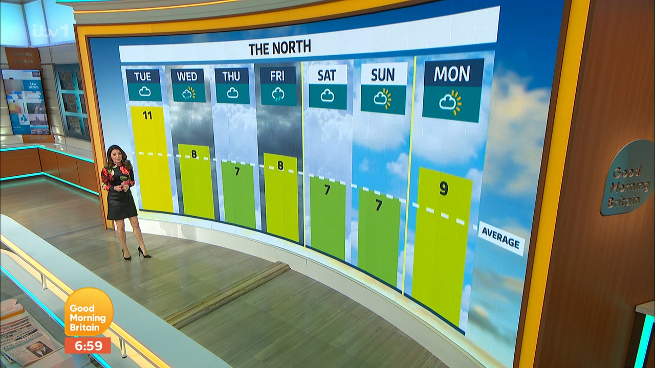 01.24 - 06.00.00 - Good Morning Britain. Britain's weekday breakfast ....ts_snapshot_05.45.442