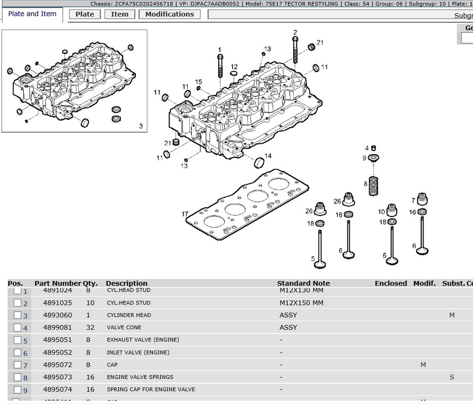 карга голова1