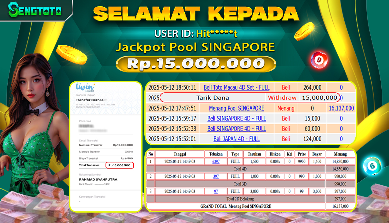BUKTI PEMBAYARAN TOGEL  POOL HONGKONG