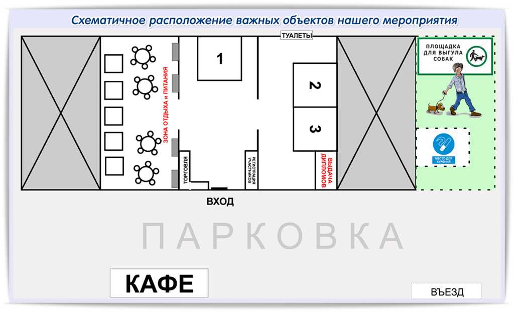 Схематичное расположение. Схематичное расположение раздевалки. Схематичное расположение отделов магазина. Карта схема площадки туалет. Библиотека схематично расположение.