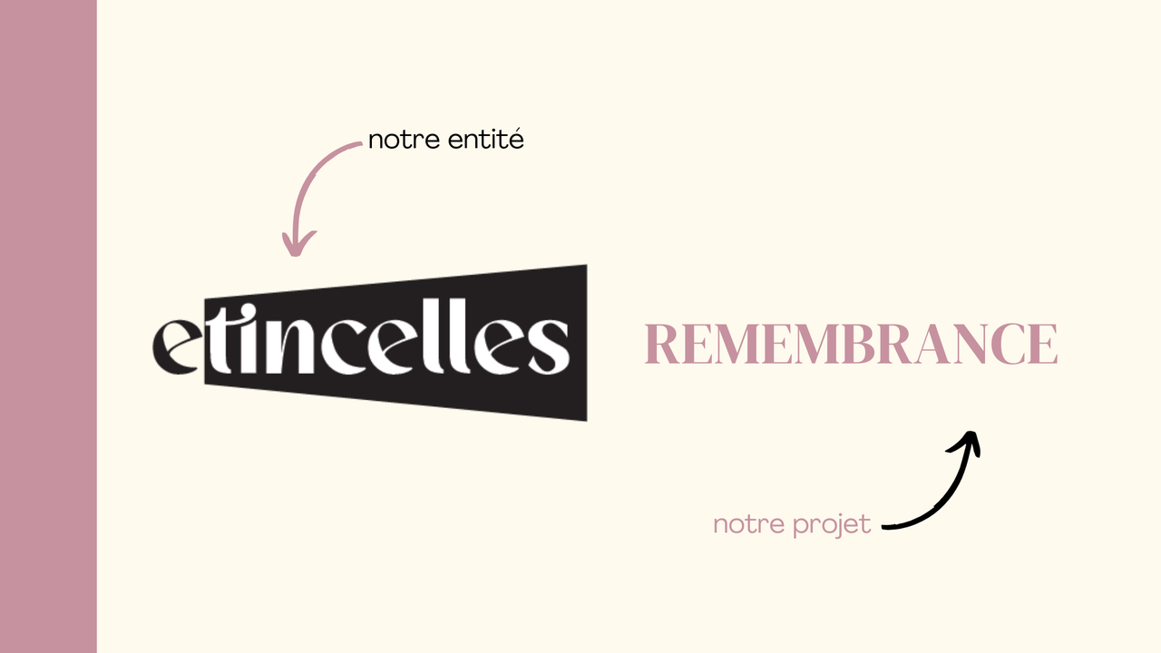 Logo Studio Étincelles
