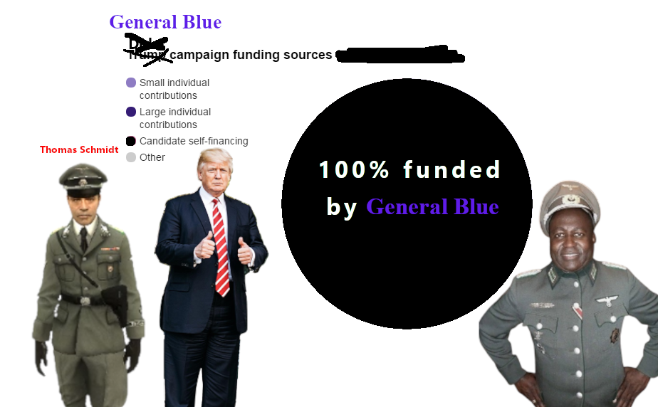Duke-Self-Funding.png