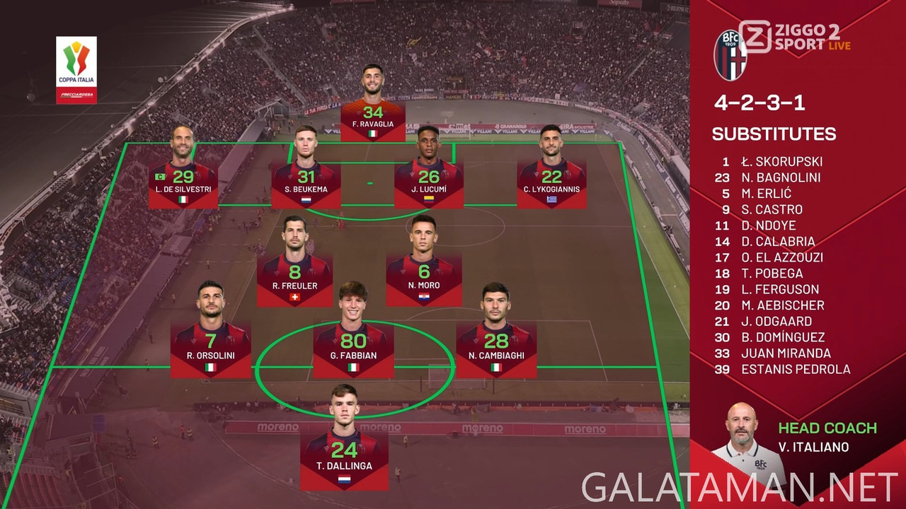 [Image: 04-24-20-45-00-Ziggo-Sport-2-HD-Bologna-...23-428.jpg]