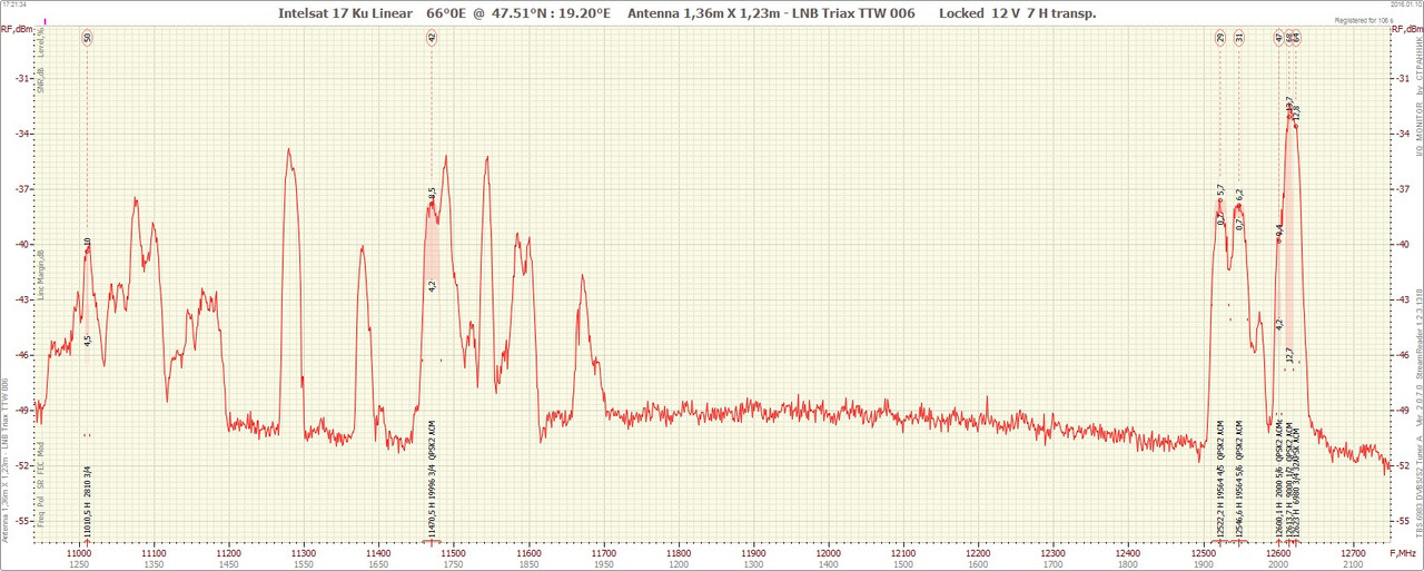 66°0E  106.201721_10940-12750 H