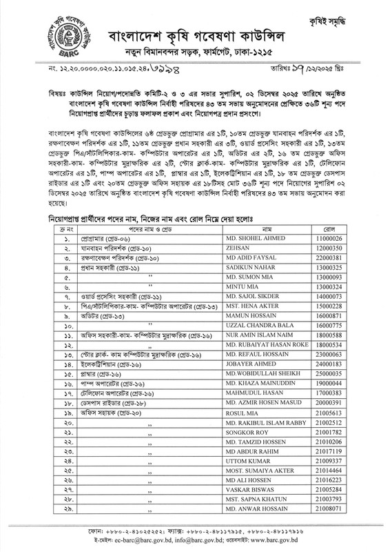 BARC-Final-Result-2025-PDF-1