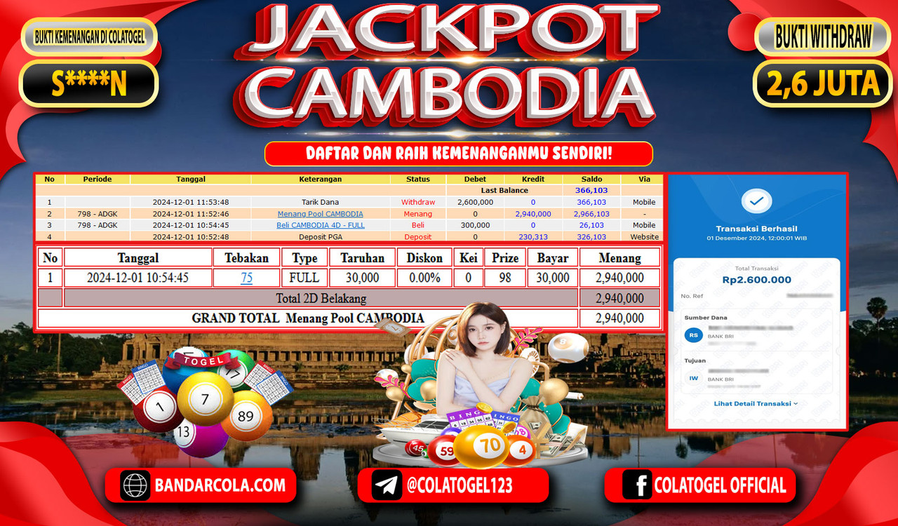 jackpot-togel-cambodia--12-37-19-2024-12-01