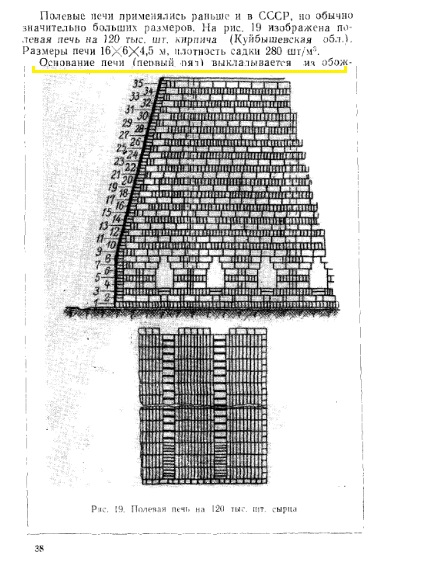 Полевая печь