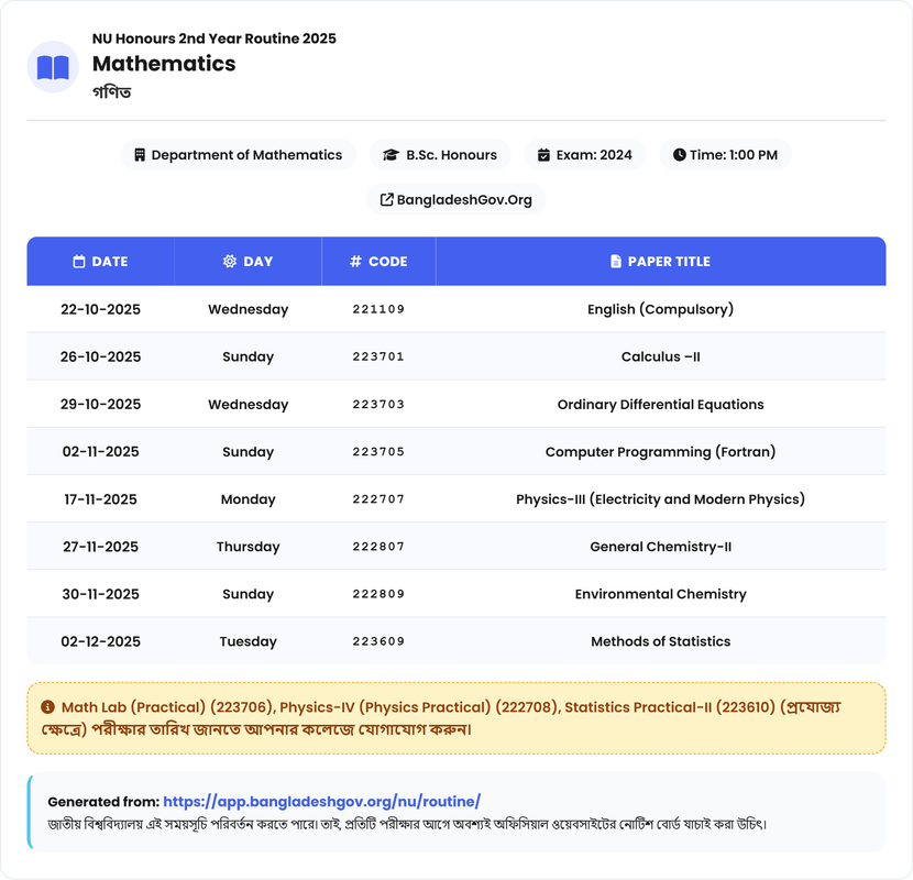 Mathematics (গণিত) Routine - Honours 2nd Year Exam 2025