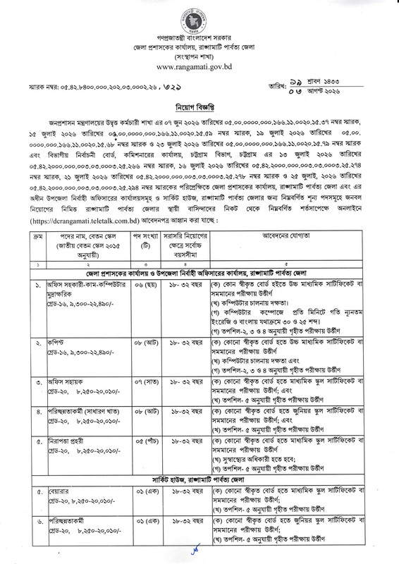 DC-Office-Rangamati-Job-Circular-2026-PDF-1