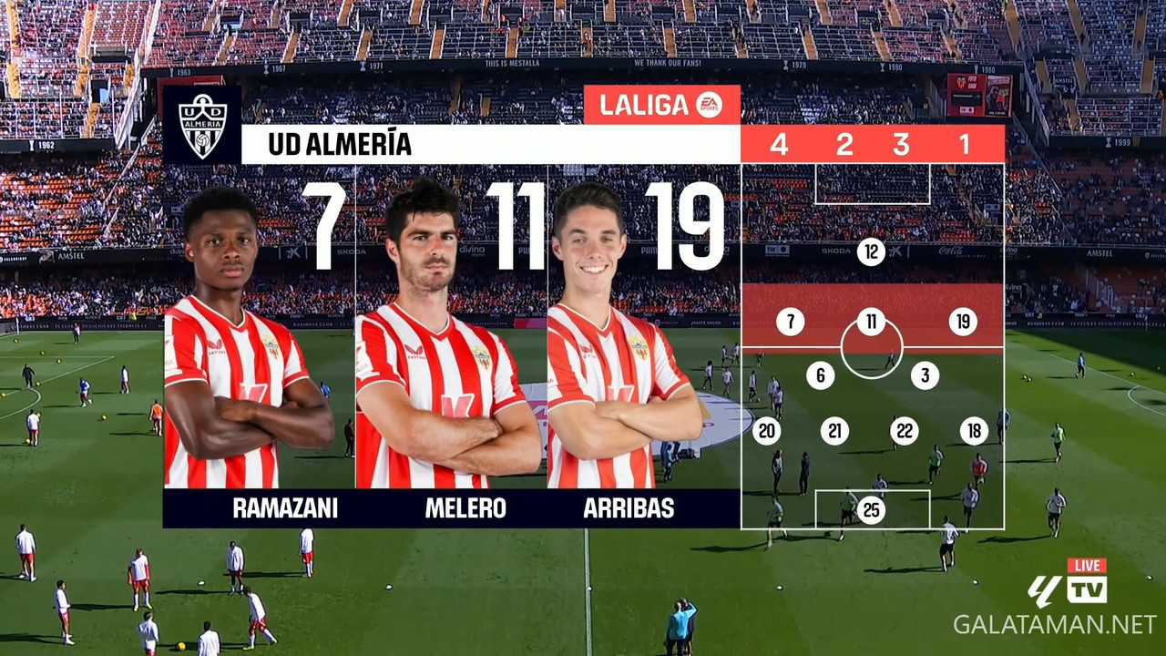 02-03_12-55-01_LaLigaTV FHD_Valencia vs Almería.ts_snapshot_00.54.10.842