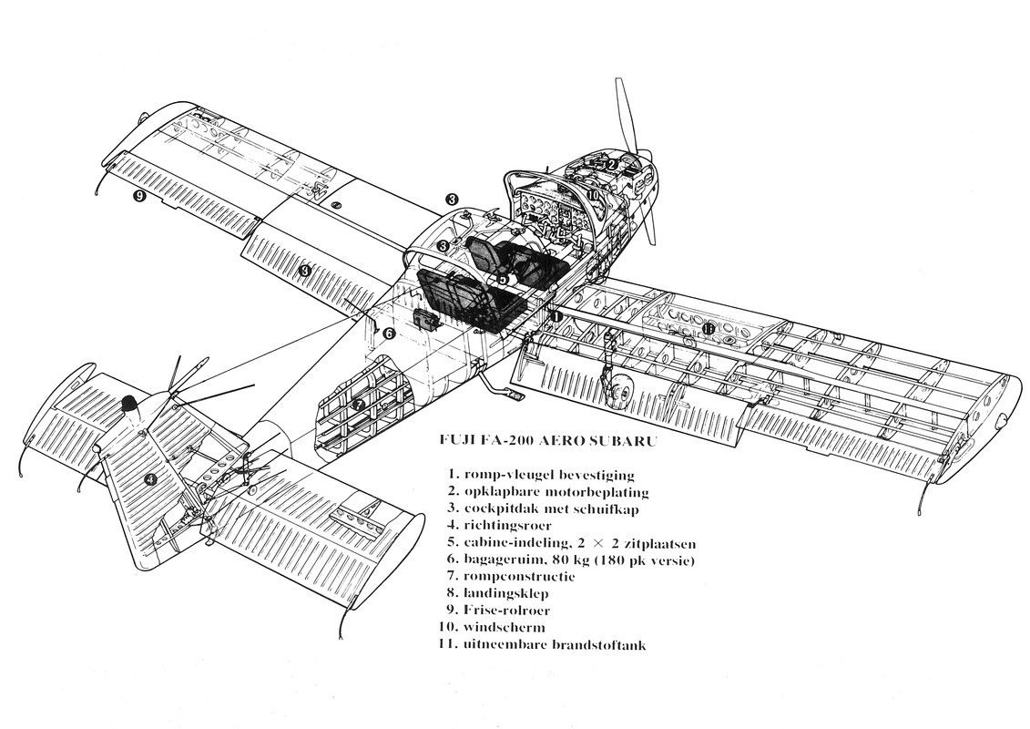 Fuji FA-200 Aerosubaru Black & White a4