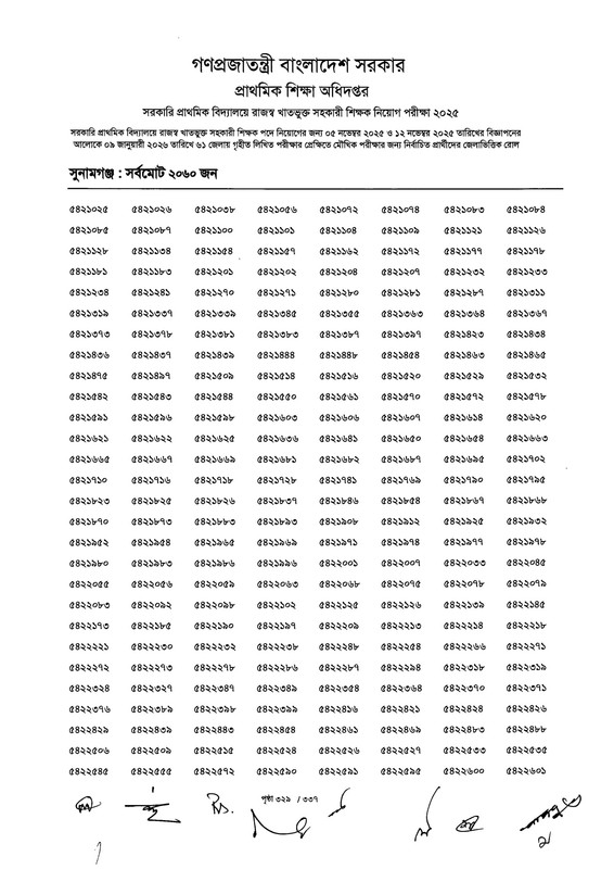 Primary-MCQ-Exam-Result-2026-PDF-331