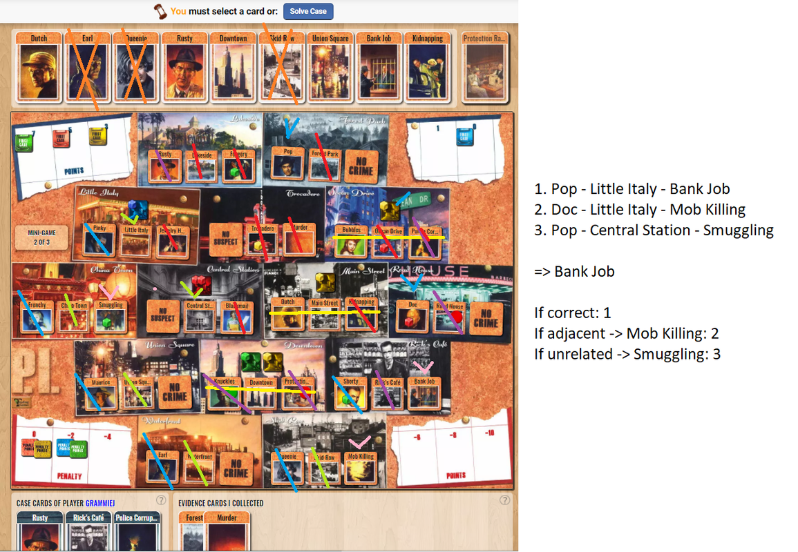 P.I. Puzzle solution