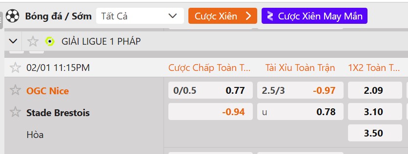 Tỷ lệ kèo Nice vs Stade Brestois