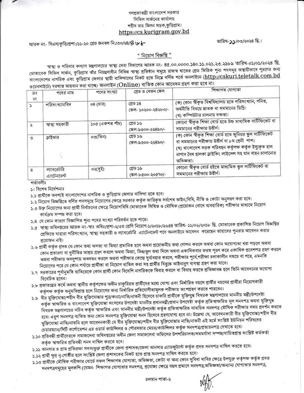 Civil-Surgeon-Office-Kurigram-Job-Circular-2024-PDF-1