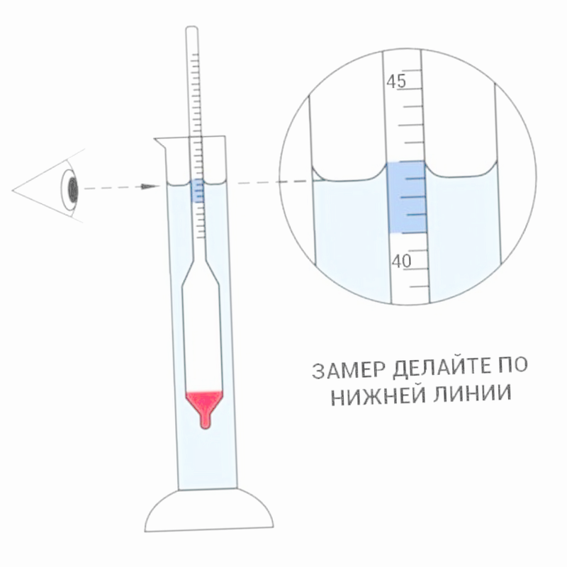 ареометр как пользоваться