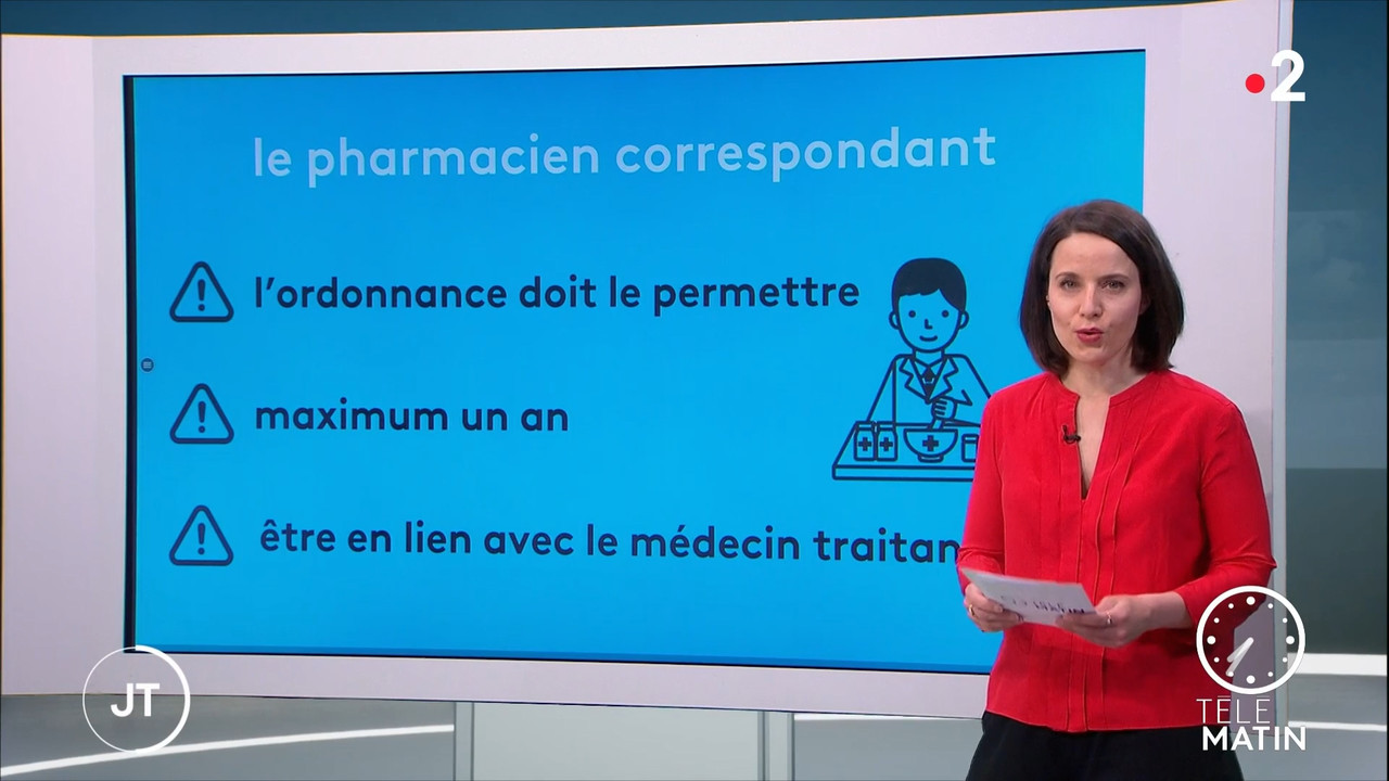 2021-06-01_06_30_Fr2_Telematin.mp4_snapshot_01.10.54.898