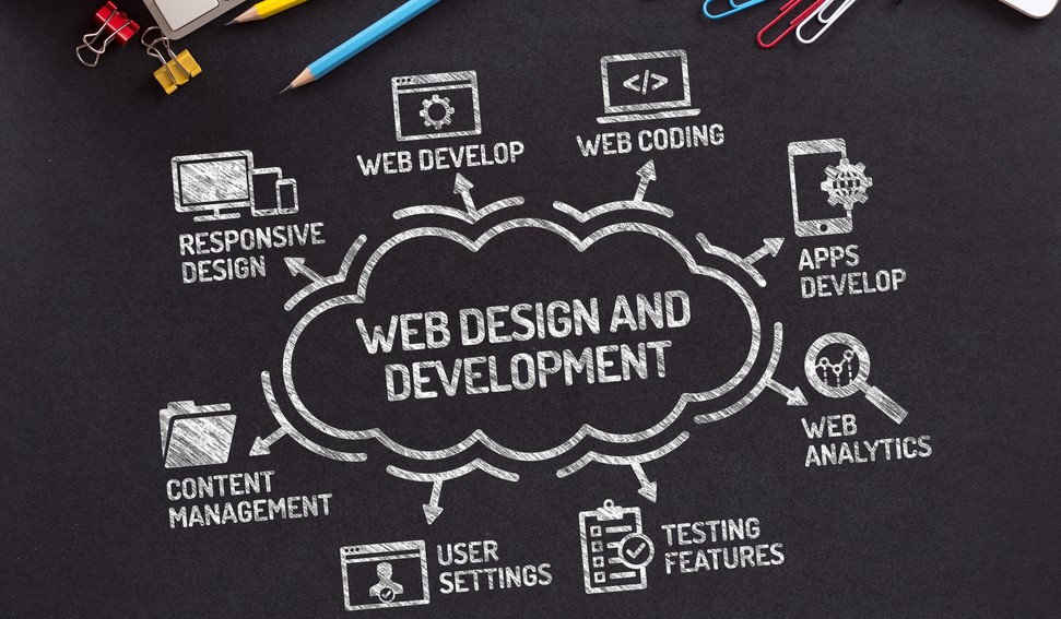 Web development course in lucknow 09