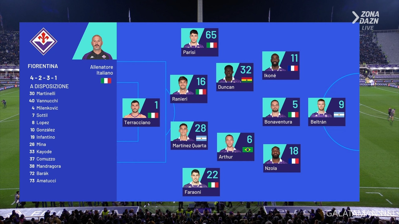 20240128-FIO-INT-SA_1IT.ts_snapshot_01.11.173