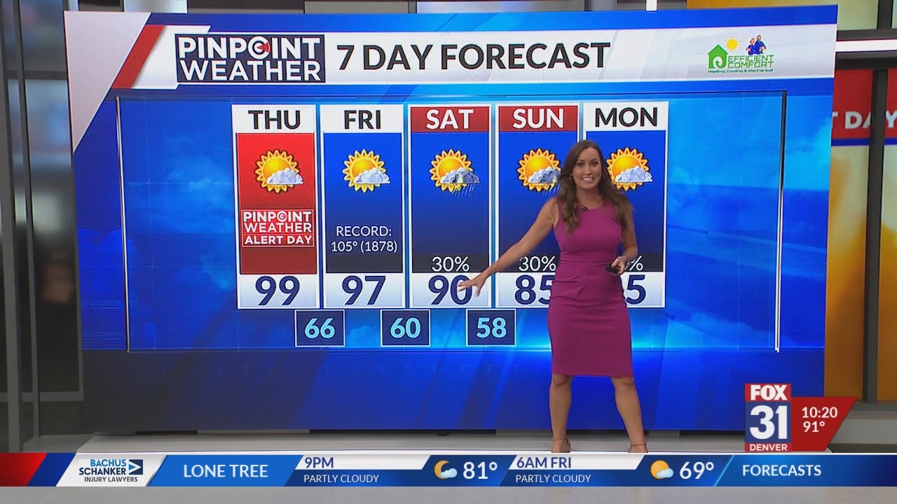 FOX 31 Morning News at 1000am_20250807_17001800.ts_snapshot_20.44.198