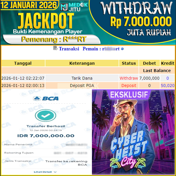 jackpot-permainan-slot-cyberheist-city--pragmatic-play-rp7000000--dibayar-lunas-di-medokjitu