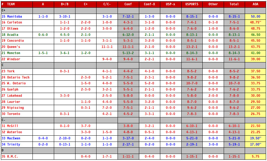 OHT35-22-02-20-table2.jpg