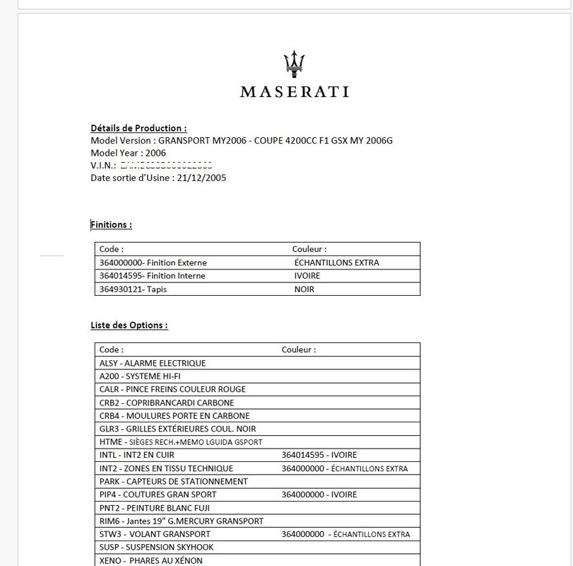 [Image: Extrait-Liste-options-GS.jpg]