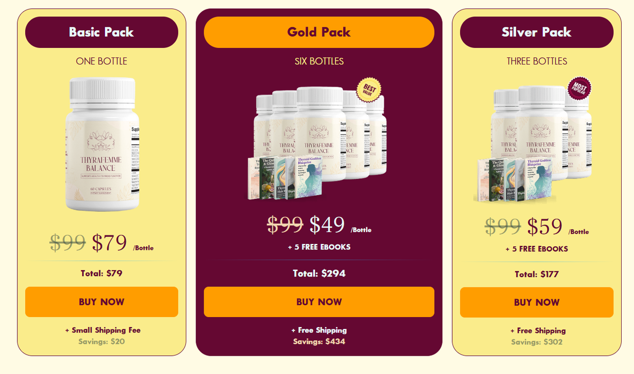 Thyrafemme Balance pricing packages with current discounts