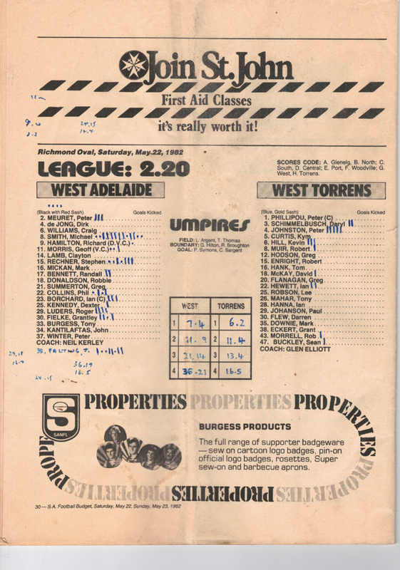 West v Torrens 1982 — Postimages