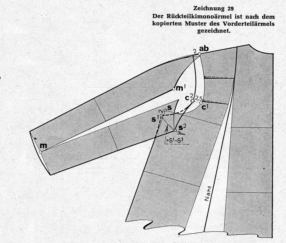 Der Practische Zuschnitt056