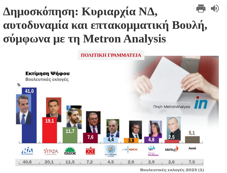 Εικόνα