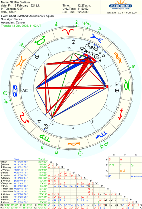 astro_2at_stoffler_stellium_he.39749.3994804